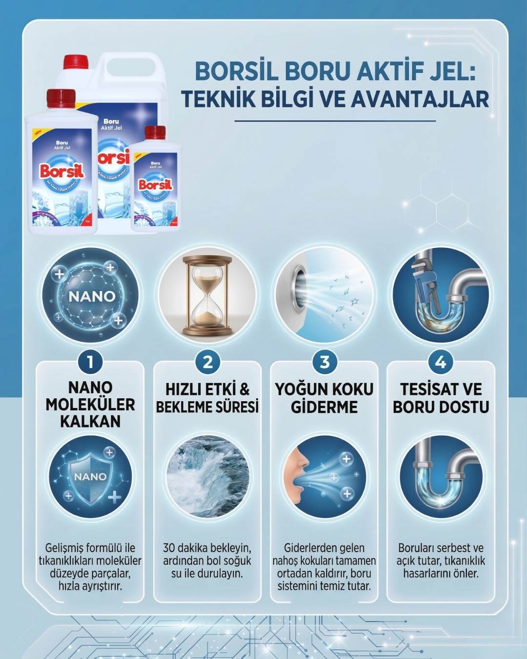 Borsil Boru Aktif Jel Lavabo Ve Gider Açıcı Nano Teknoloji Koku Giderici Yoğun Formül