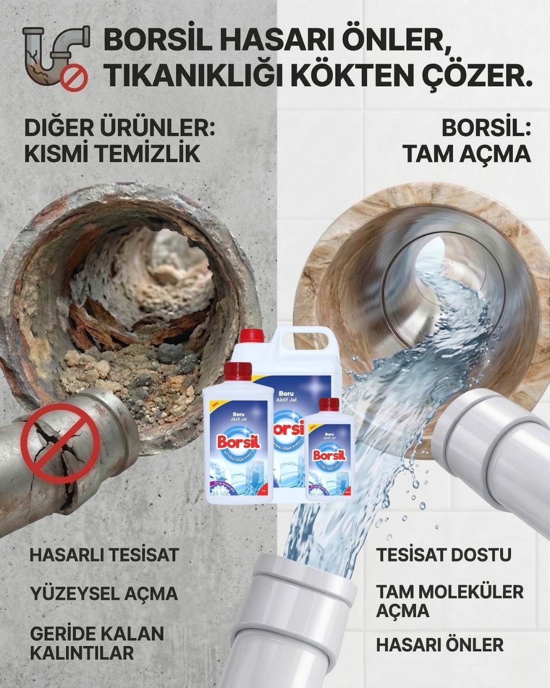 Borsil Boru Aktif Jel Lavabo Ve Gider Açıcı Nano Teknoloji Koku Giderici Yoğun Formül
