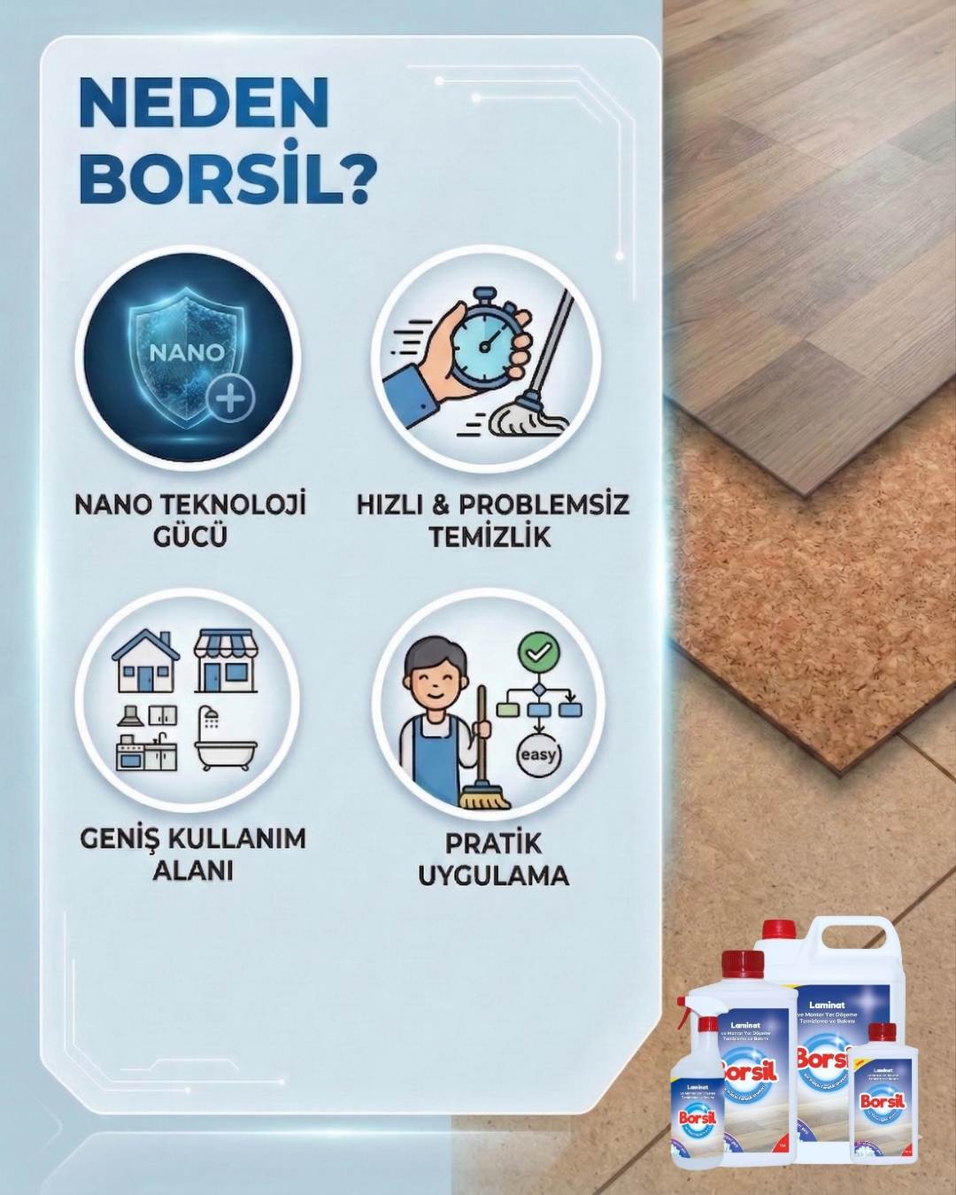 Borsil Laminat Ve Mantar Yer Döşemesi Temizleyici Parlatıcı Etkili Nano Teknoloji Panel Bakımı