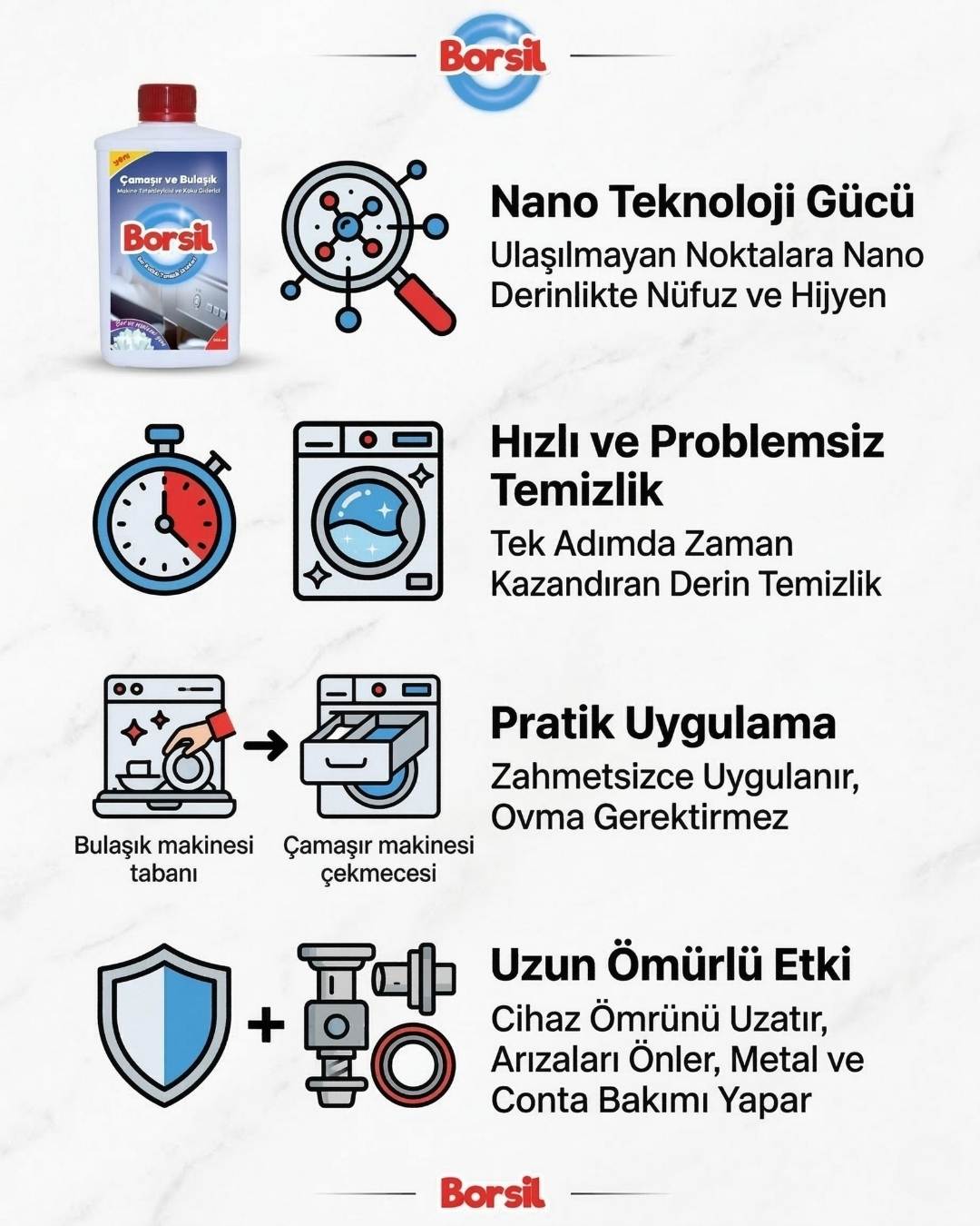 Borsil Bulaşık Ve Çamaşır Makinesi Temizleyici Koku Giderici Nano Teknoloji Hijyenik Bakım Maddesi