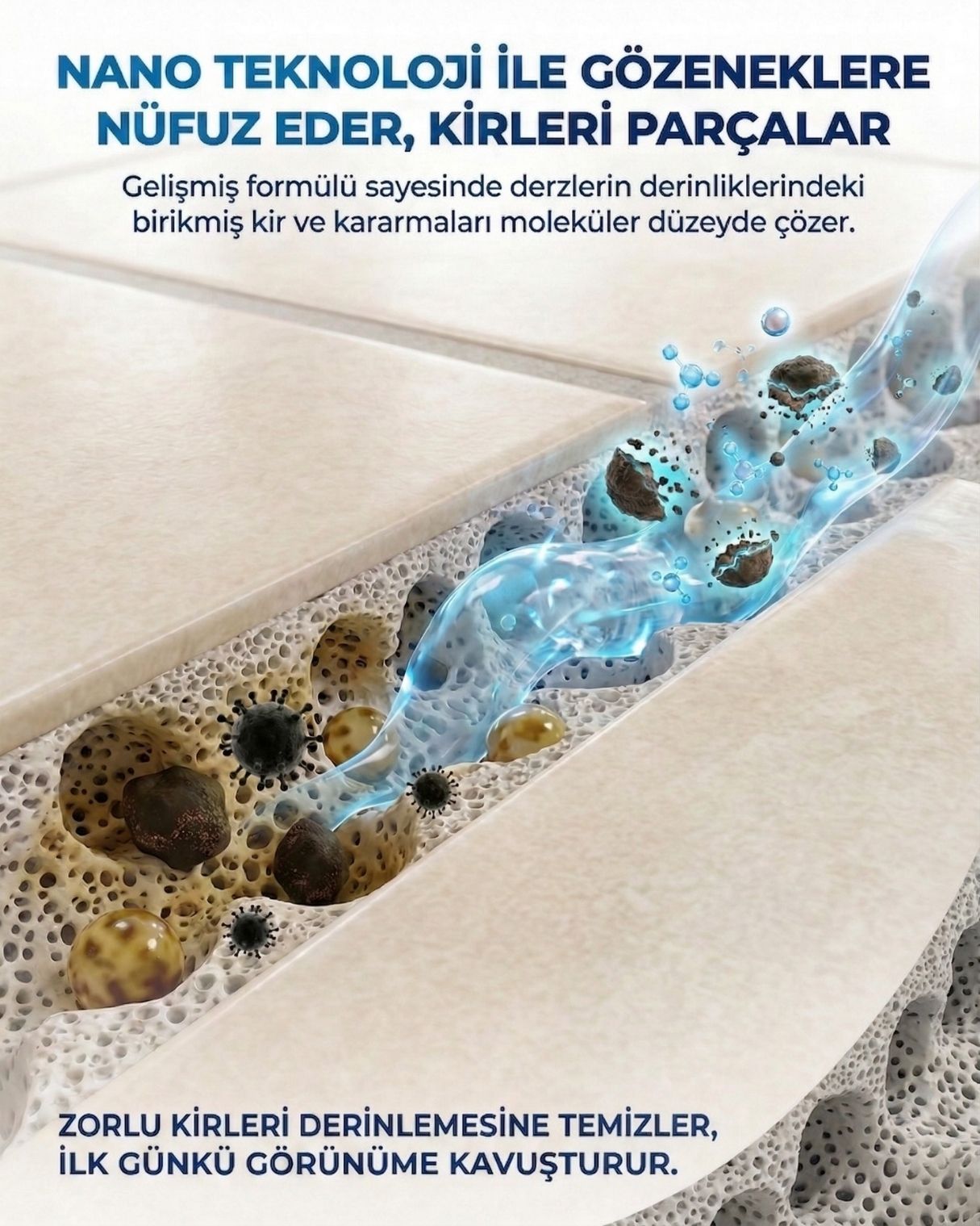 Borsil Derz Temizleyici Seramik Ve Fayans Arası Leke Sökücü Nano Teknoloji Derinlemesine Temizlik