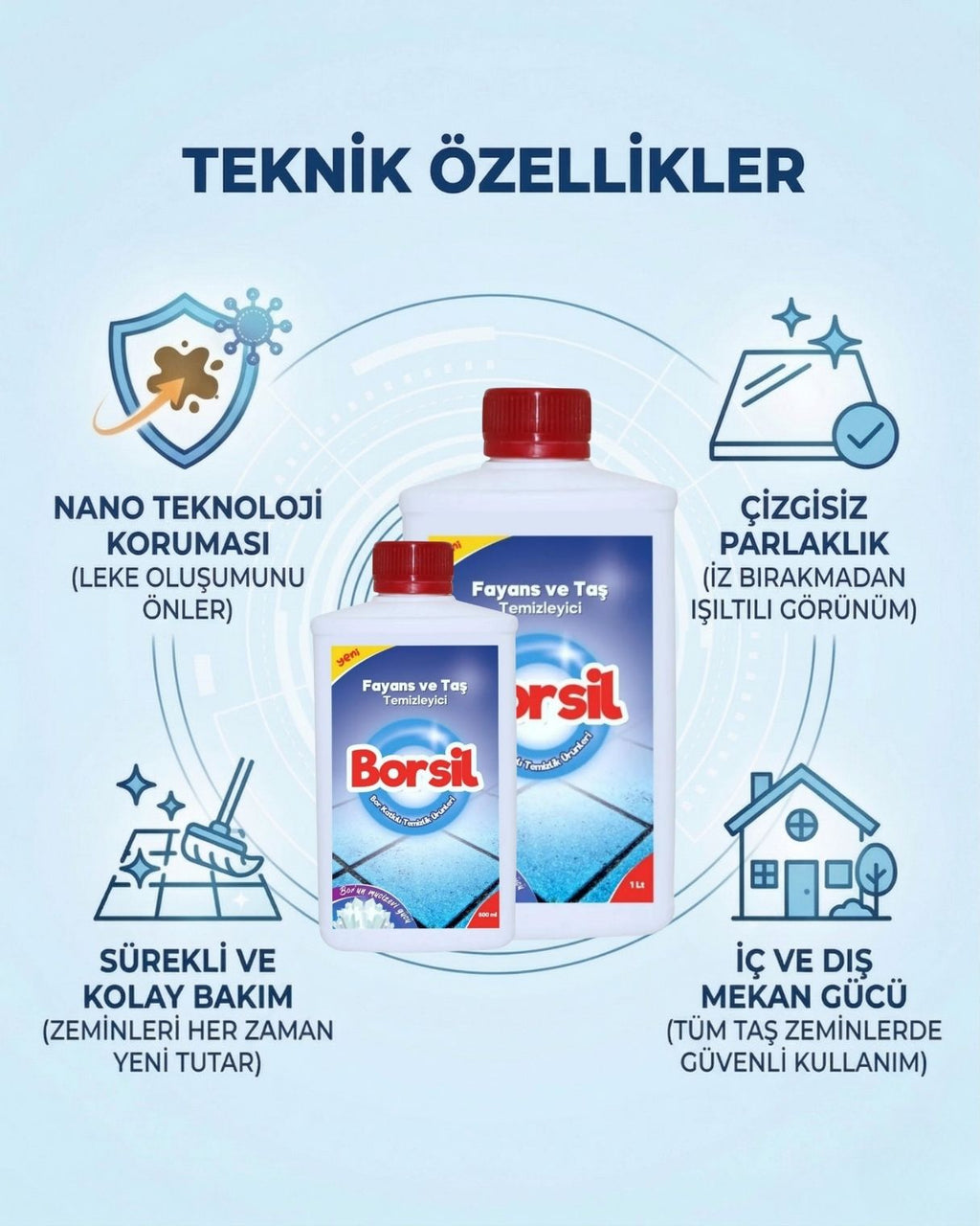 Borsil Fayans Ve Taş Temizleyici Porselen Seramik Parlatıcı Nano Teknoloji Leke Önleyici