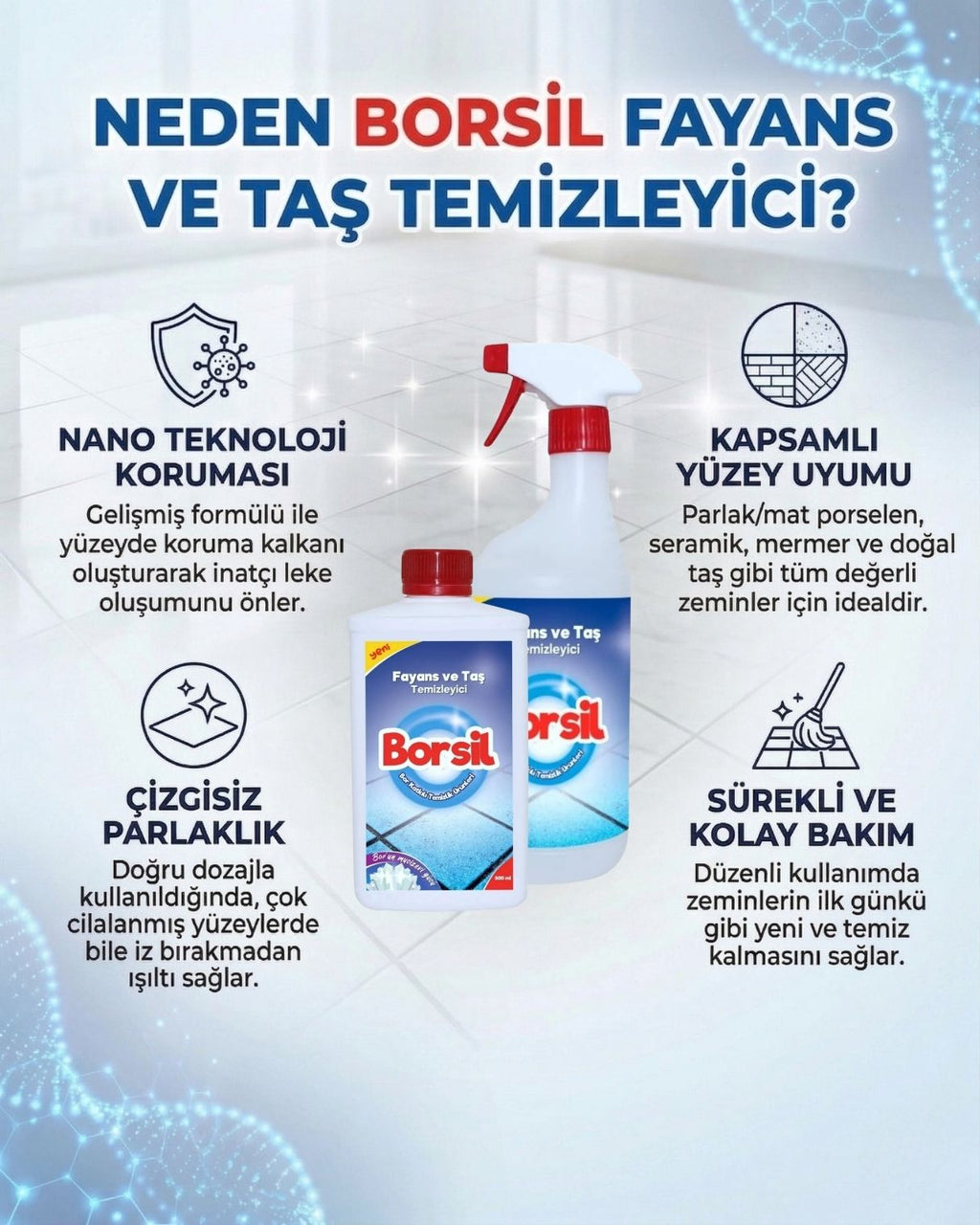 Borsil Fayans Ve Taş Temizleyici Porselen Seramik Parlatıcı Nano Teknoloji Leke Önleyici
