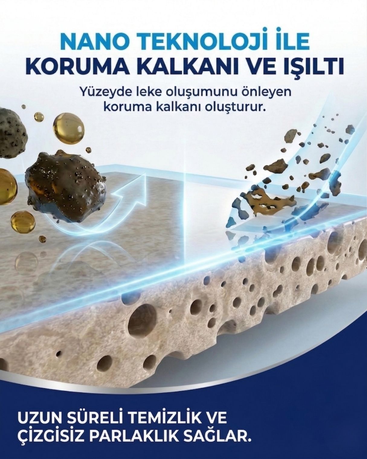 Borsil Fayans Ve Taş Temizleyici Porselen Seramik Parlatıcı Nano Teknoloji Leke Önleyici