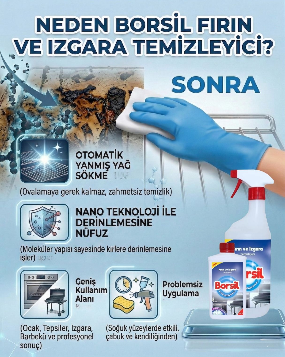 Borsil Fırın Ve Izgara Temizleyici Yanmış Yağ Sökücü Nano Teknoloji Barbekü Ve Ocak Temizleyici