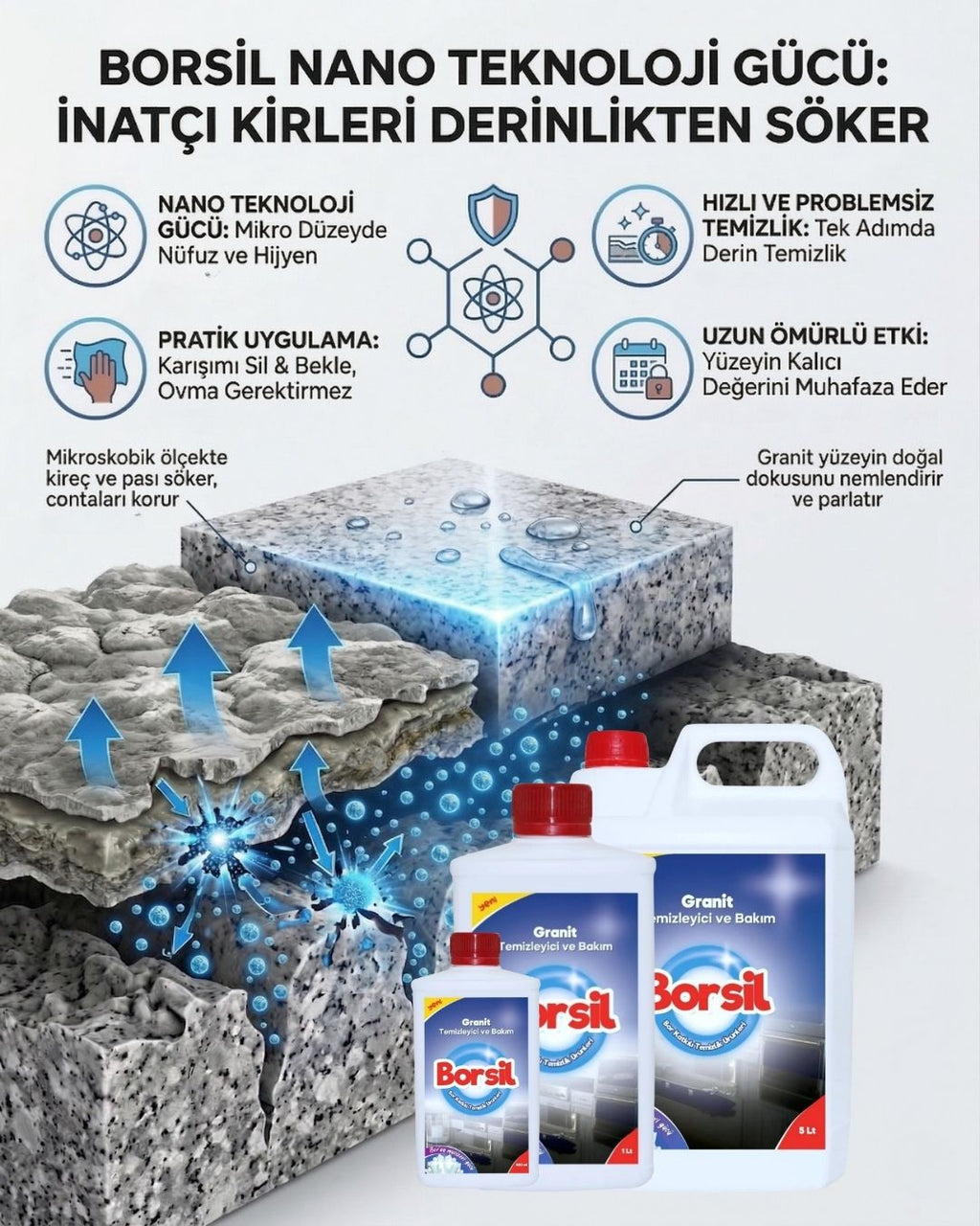 Borsil Granit Temizleyici Ve Bakımı Doğal Taş Parlatıcı Nano Teknoloji Koruyucu Bakım Sütü