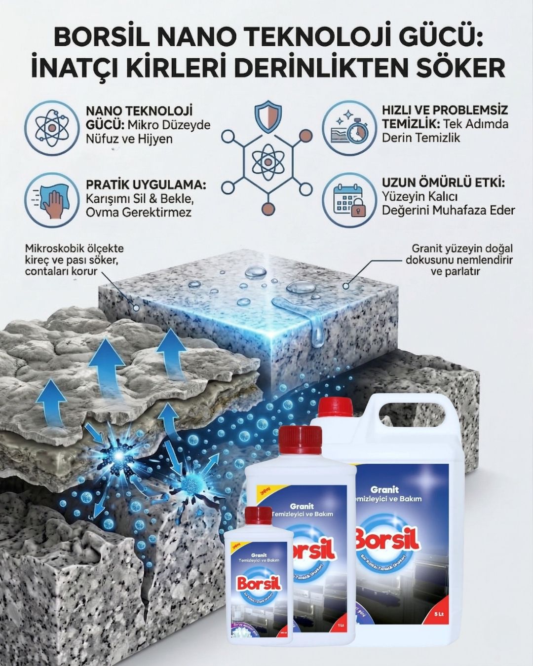 Borsil Granit Temizleyici Ve Bakımı Doğal Taş Parlatıcı Nano Teknoloji Koruyucu Bakım Sütü