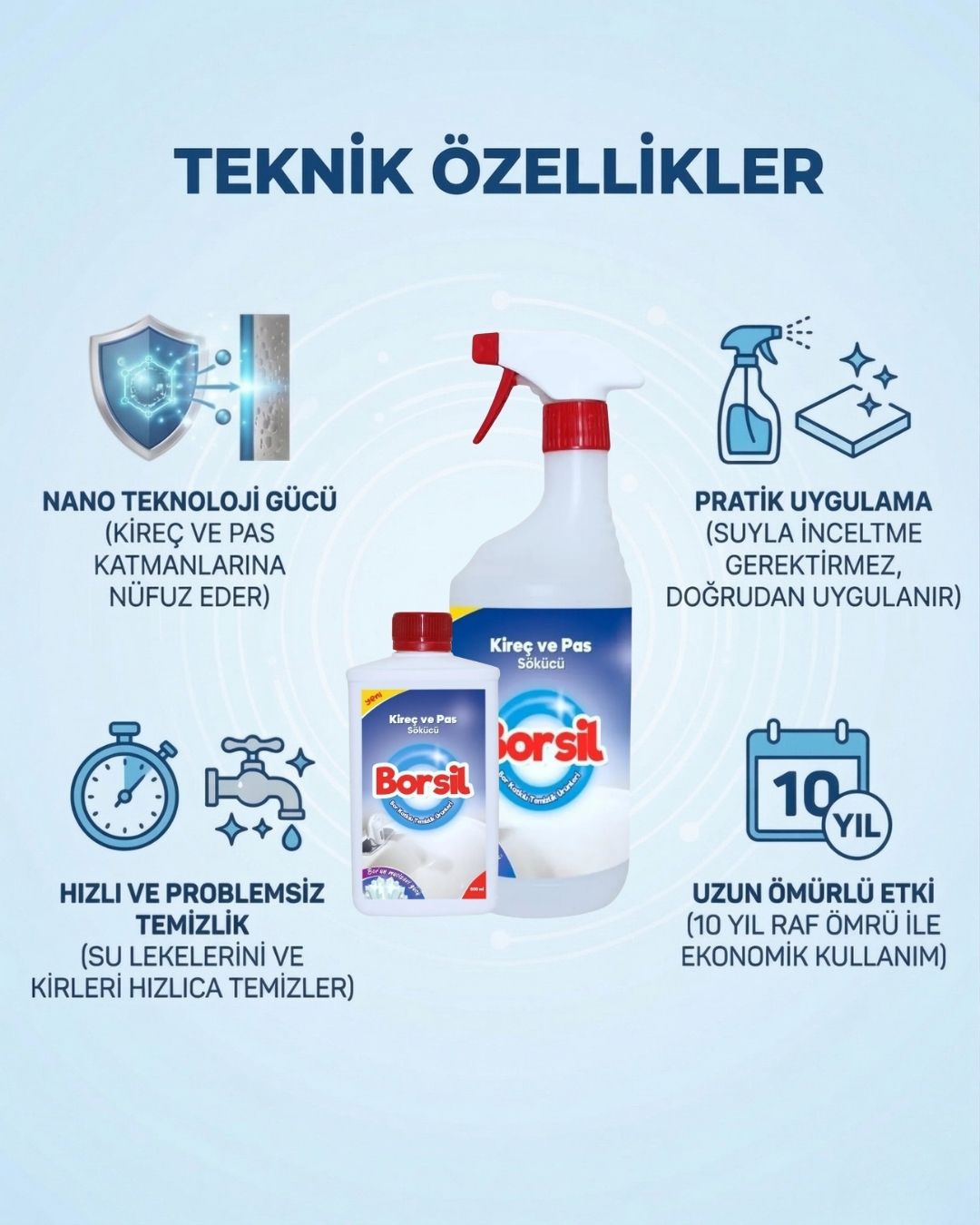 Borsil Kireç Ve Pas Çözücü Banyo Ve Musluk Parlatıcı Nano Teknoloji Derinlemesine Temizlik
