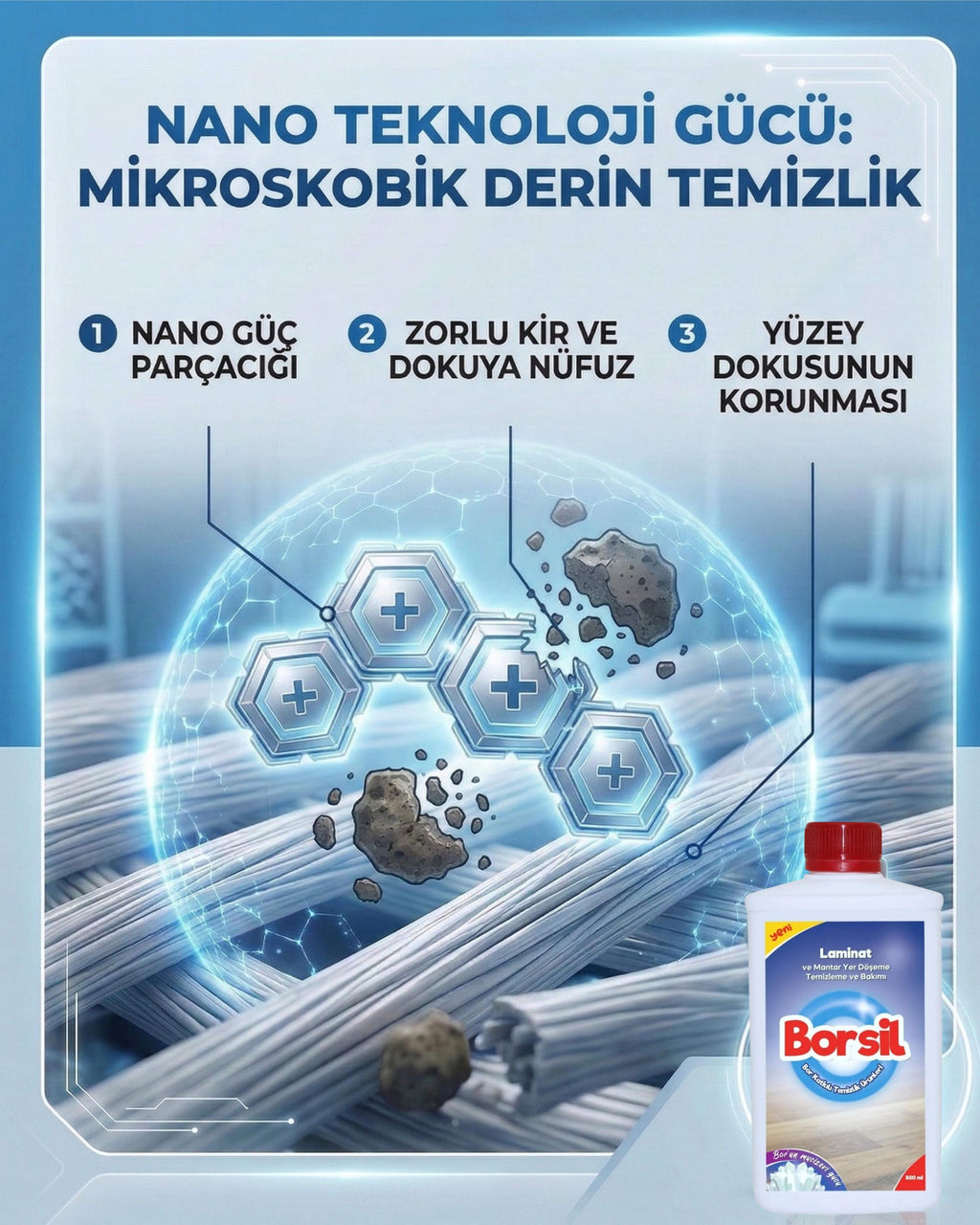 Borsil Laminat Ve Mantar Yer Döşemesi Temizleyici 500 ML Parlatıcı Etkili Nano Teknoloji Panel Bakımı