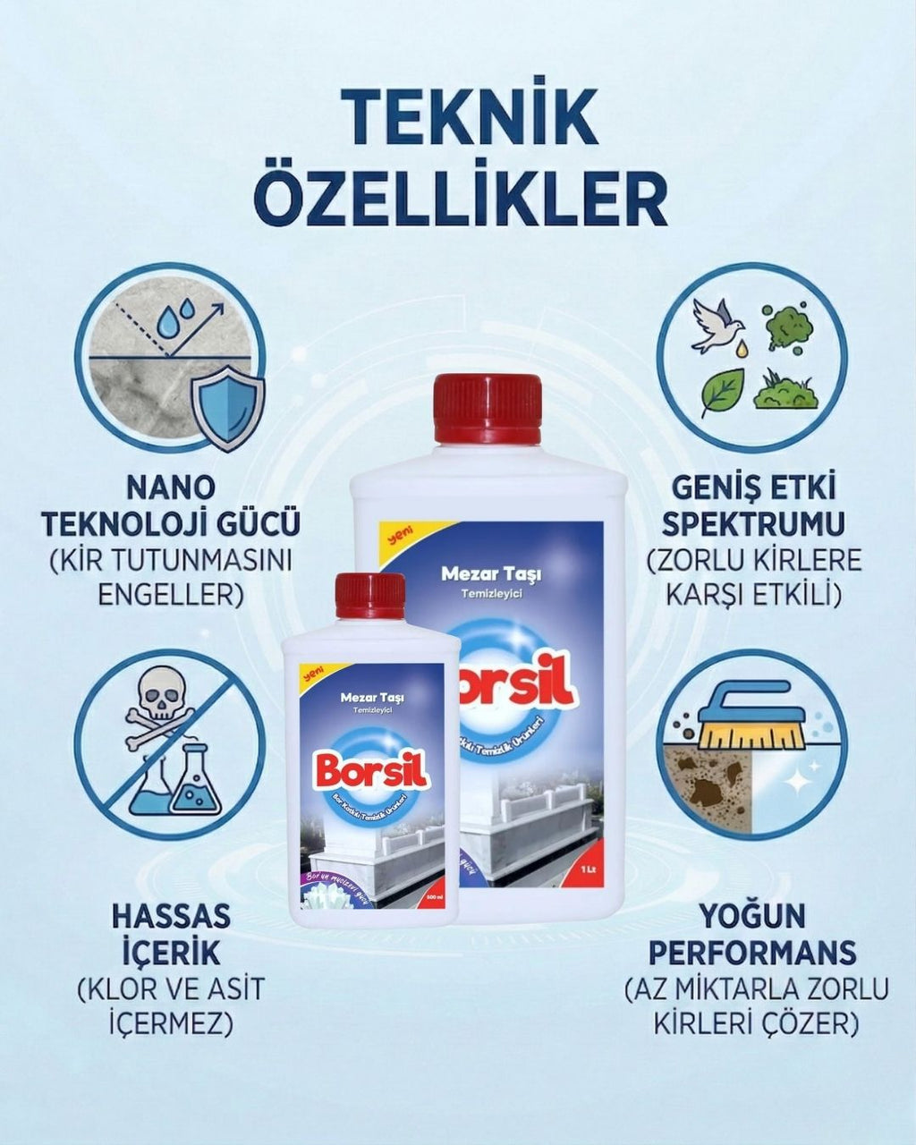 Borsil Mezar Taşı Ve Anıt Temizleyici Yoğun Etkili Leke Sökücü Doğal Taş Koruyucu