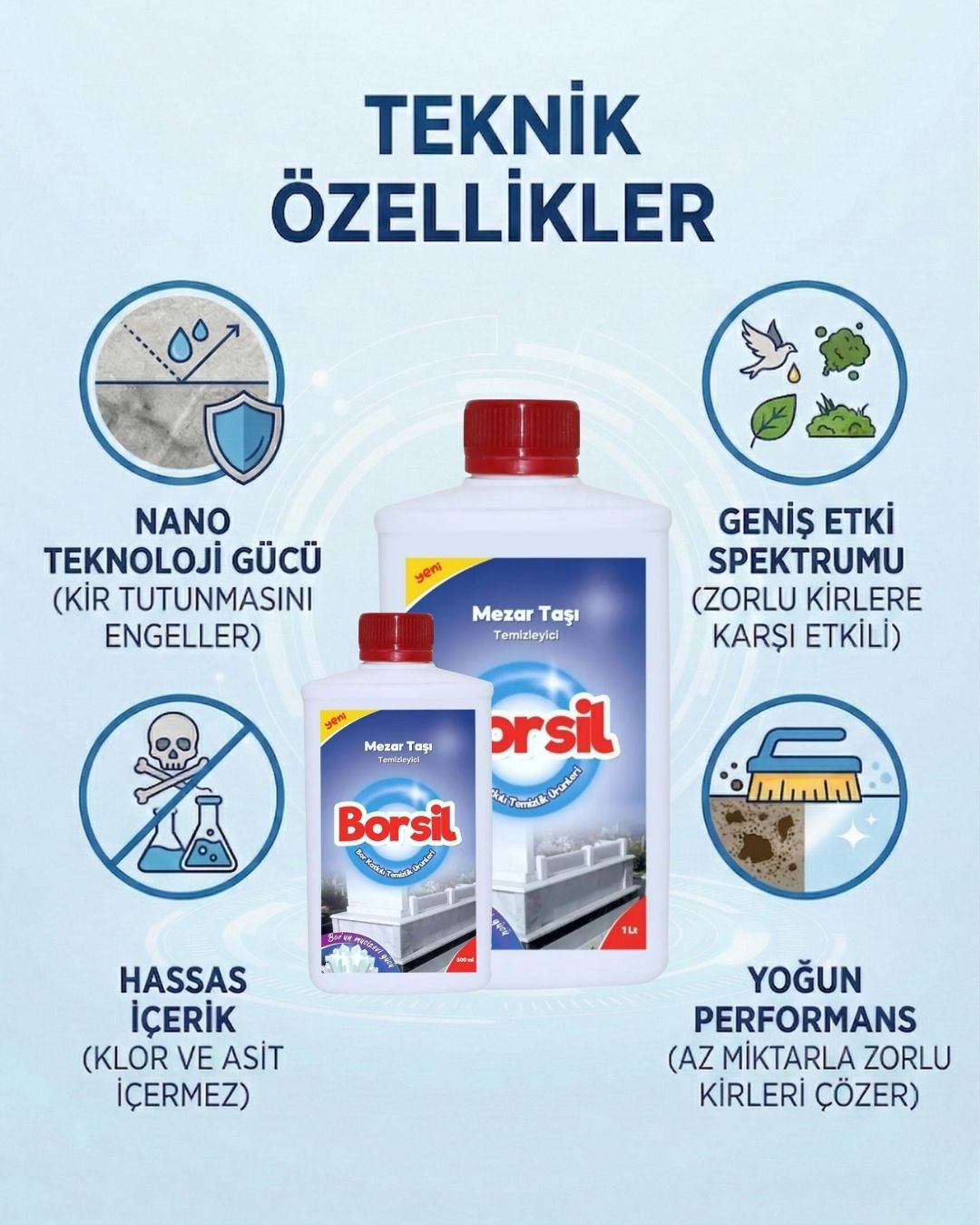Borsil Mezar Taşı Ve Anıt Temizleyici Yoğun Etkili Leke Sökücü Doğal Taş Koruyucu